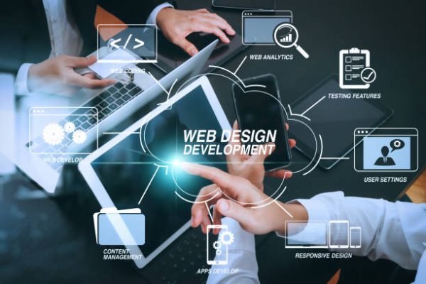 Responsive Website Design